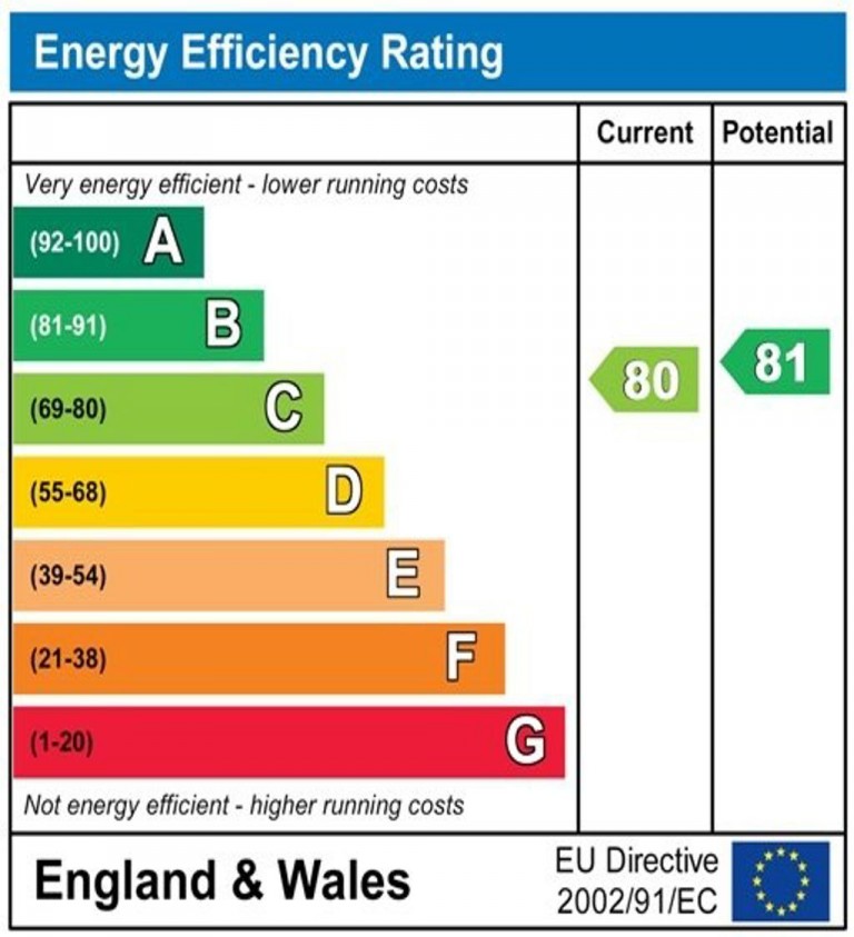 Images for 4 Bed Apartment, Plas Tudor