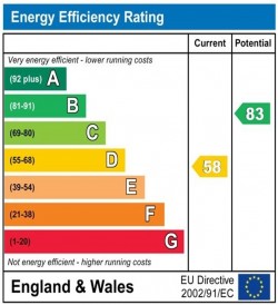 Images for 5 Bed House, Grays Inn Road