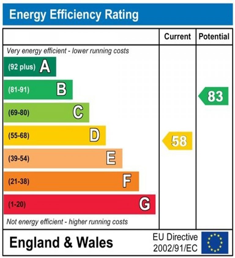 Images for 5 Bed House, Grays Inn Road