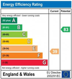 Images for 1 Bed Flat Trefechan