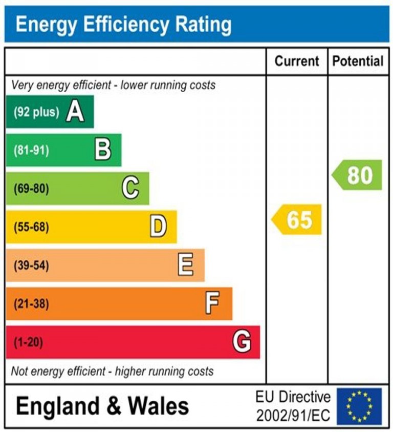 Images for One Bedroom Flat, Eastgate Street