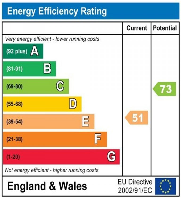 Images for Three Bedroom Flat, Borth